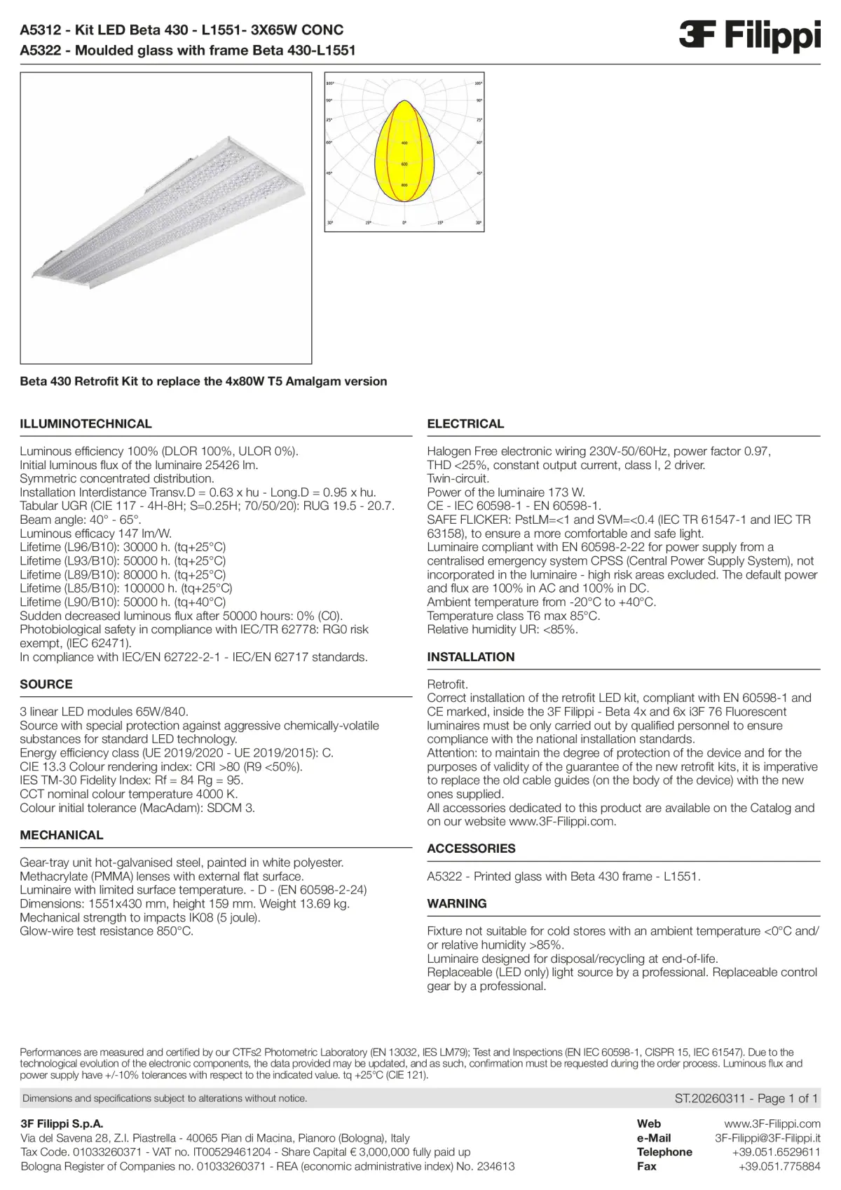 A5312+A5322 - Kit LED Beta 430 - L1551- 3X65W CONC + VS - Datasheet - en