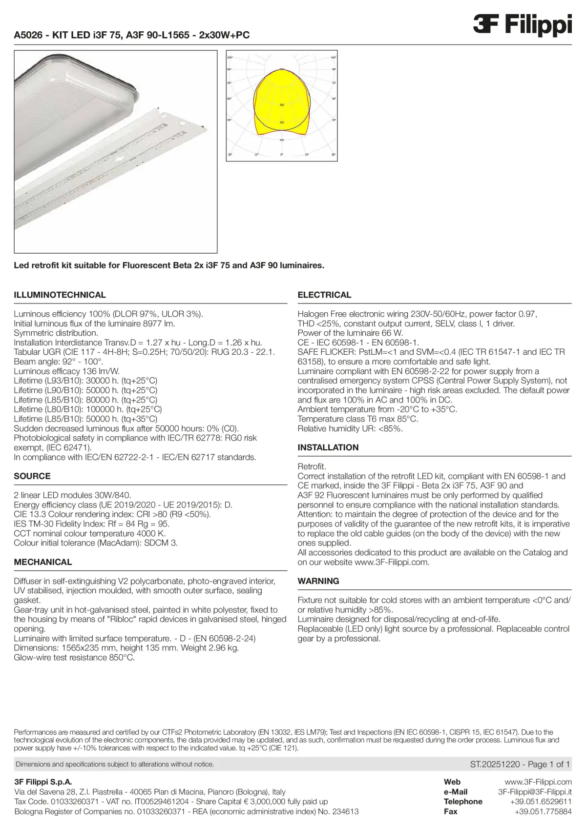 A5026 - KIT LED i3F 75, A3F 90-L1565 - 2x30W+PC - Datasheet - en