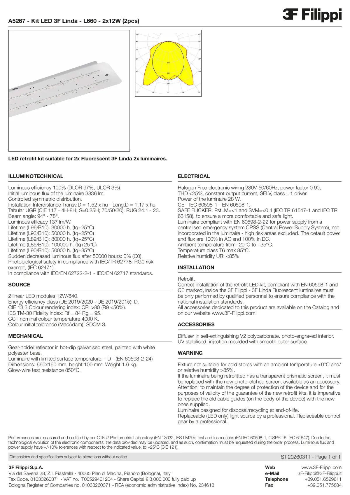 A5267 - Kit LED 3F Linda - L660 - 2x12W (2pz) - Datasheet - en