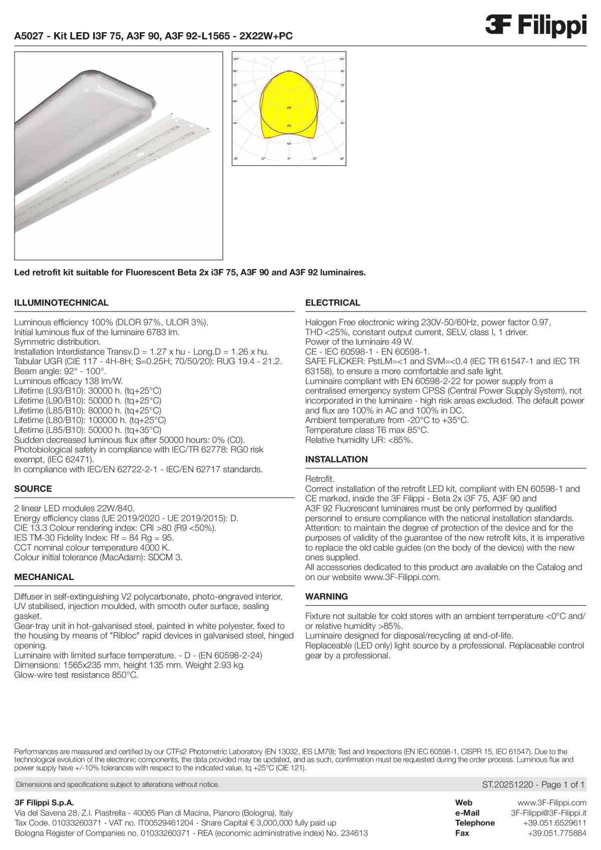 A5027 - Kit LED I3F 75, A3F 90, A3F 92-L1565 - 2X22W+PC - Datasheet - en