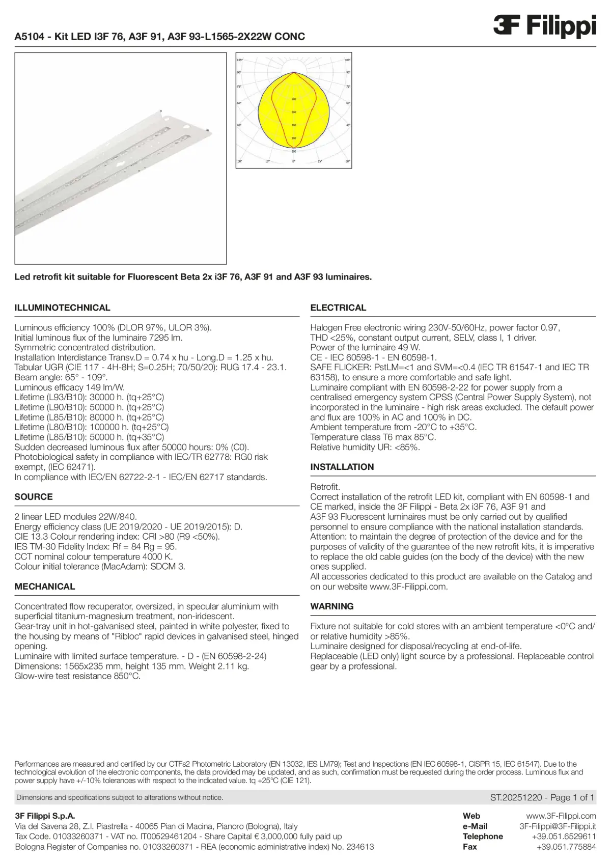 A5104 - Kit LED I3F 76, A3F 91, A3F 93-L1565-2X22W CONC - Datasheet - en