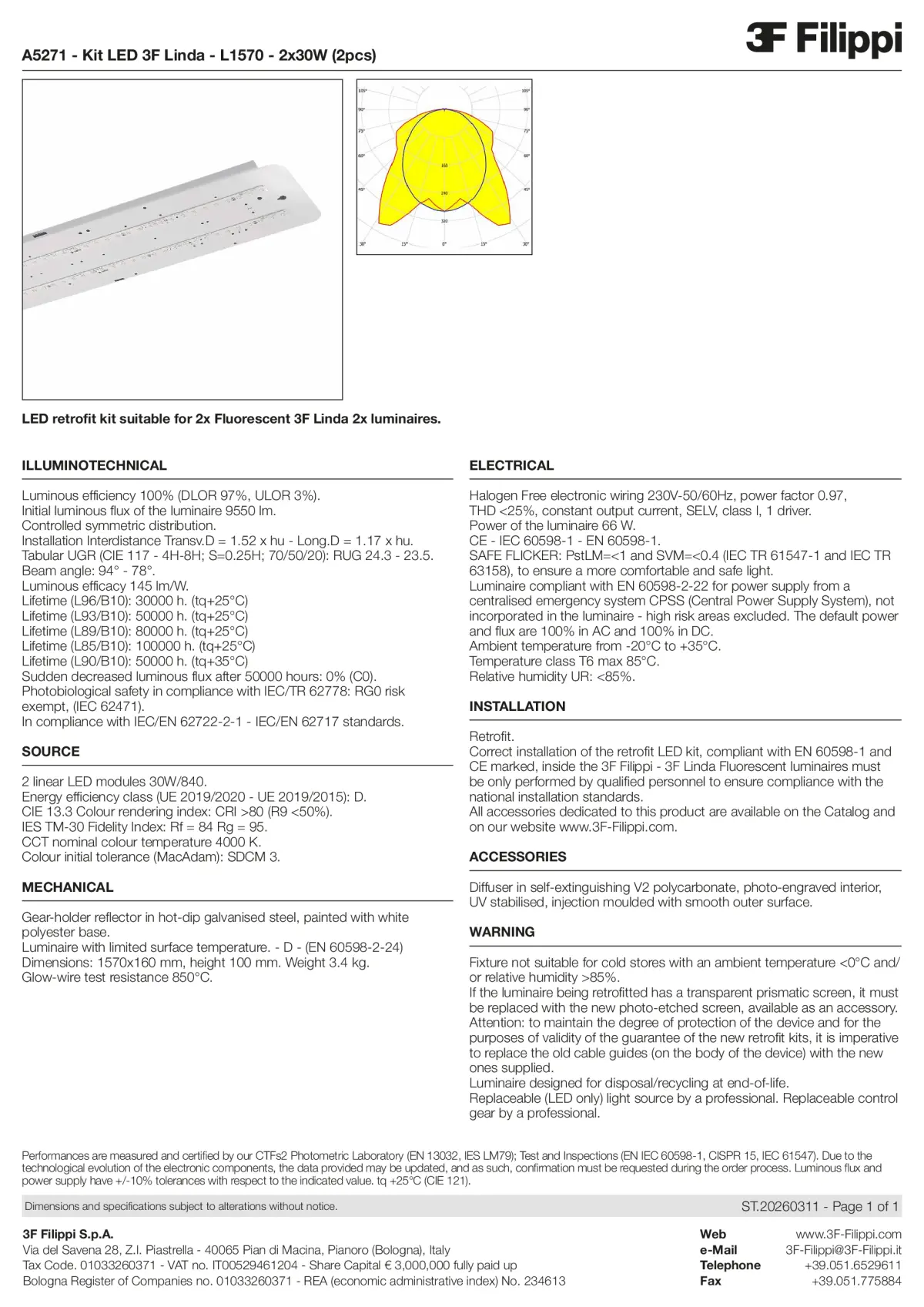 A5271 - Kit LED 3F Linda - L1570 - 2x30W (2pz) - Datasheet - en