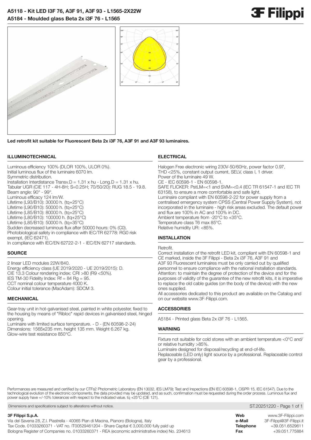 A5118+A5184 - Kit LED I3F 76, A3F 91, A3F 93 - L1565-2X22W + VS - Datasheet - en