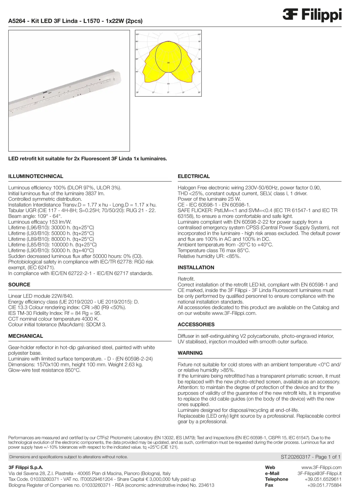 A5264 - Kit LED 3F Linda - L1570 - 1x22W (2pz) - Datasheet - en