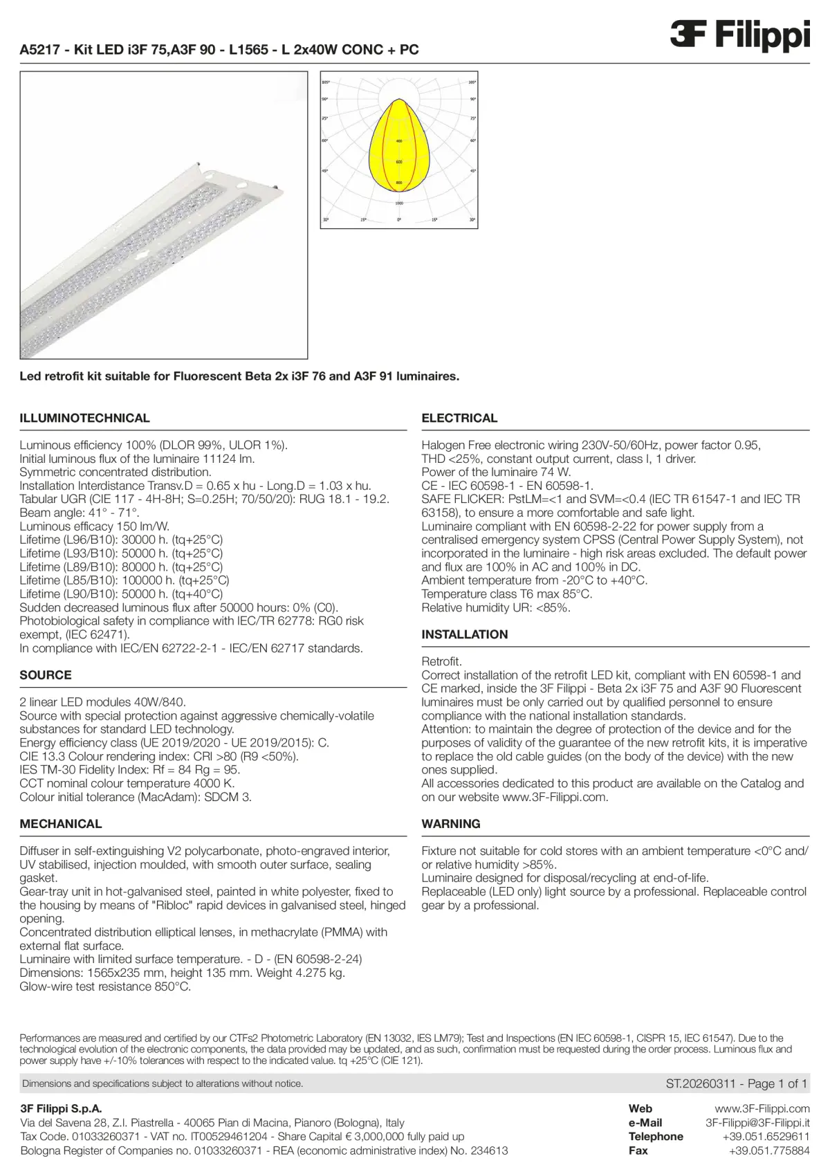 A5217 - Kit LED i3F 75,A3F 90 - L1565 - L 2x40W CONC + PC - Datasheet - en