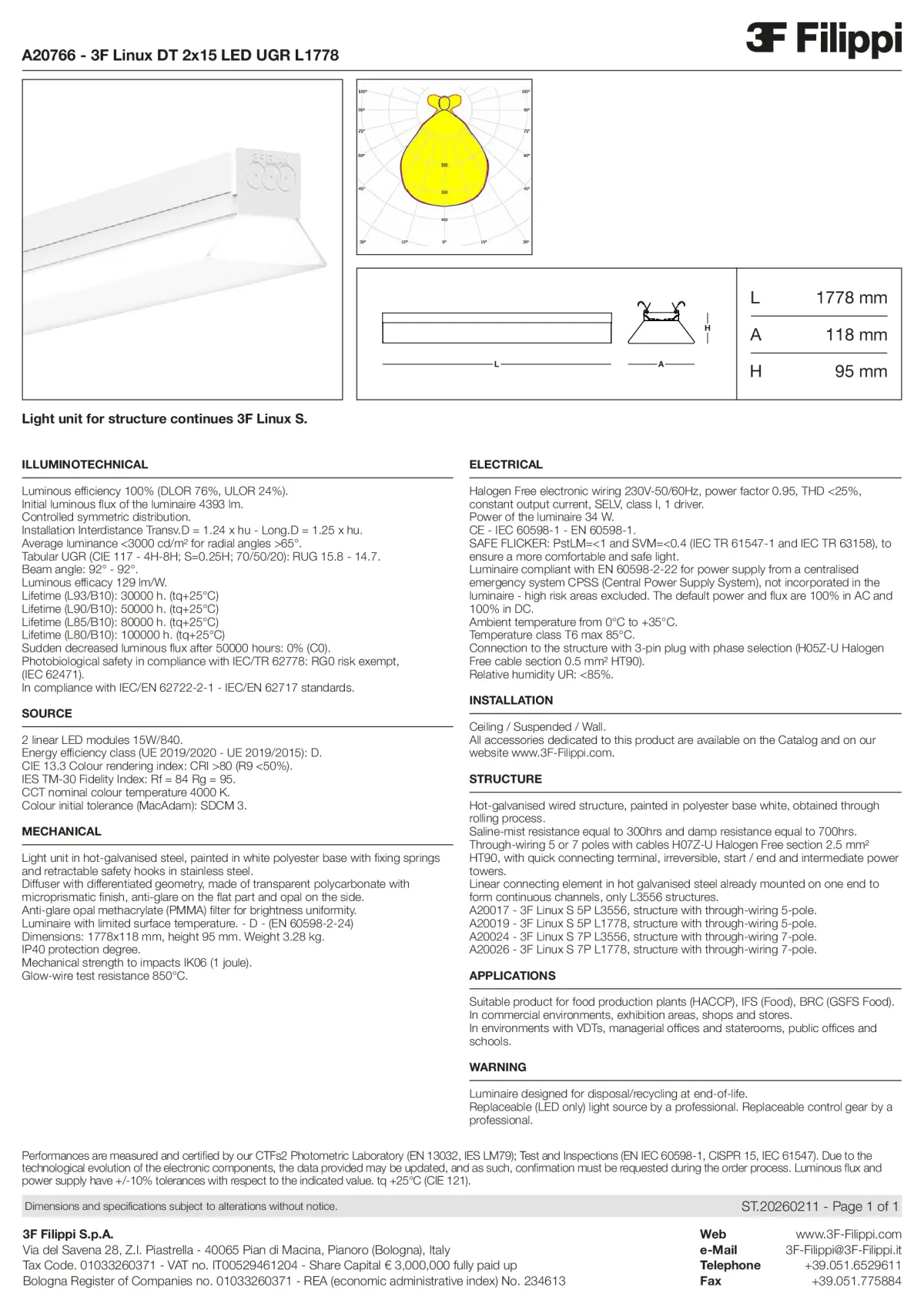 A20766 - 3F Linux DT 2x15 LED UGR L1778 - Datasheet - en