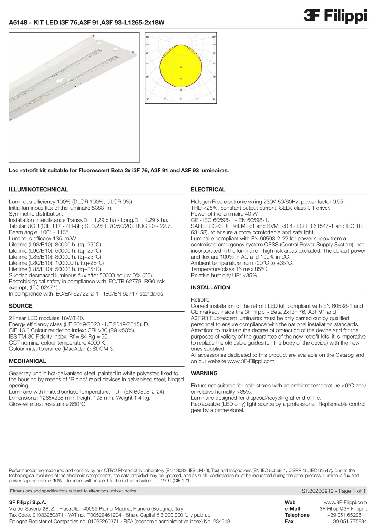 A5148 - KIT LED i3F 76,A3F 91,A3F 93-L1265-2x18W - Datasheet - en