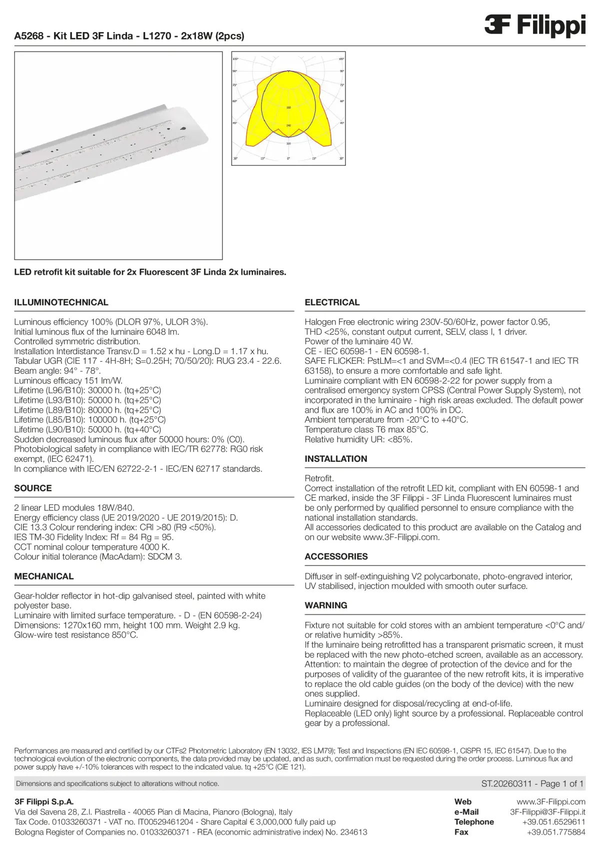 A5268 - Kit LED 3F Linda - L1270 - 2x18W (2pz) - Datasheet - en