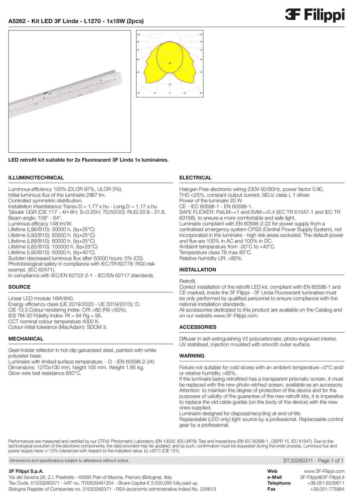 A5262 - Kit LED 3F Linda - L1270 - 1x18W (2pz) - Datasheet - en