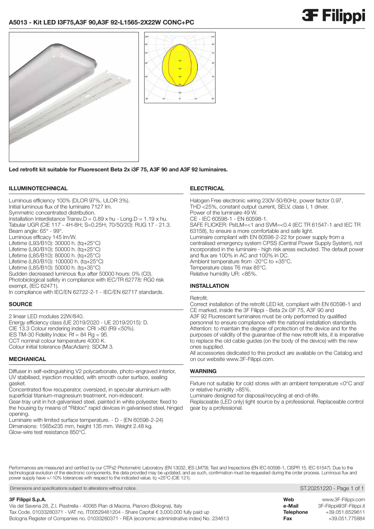 A5013 - Kit LED I3F75,A3F 90,A3F 92-L1565-2X22W CONC+PC - Datasheet - en