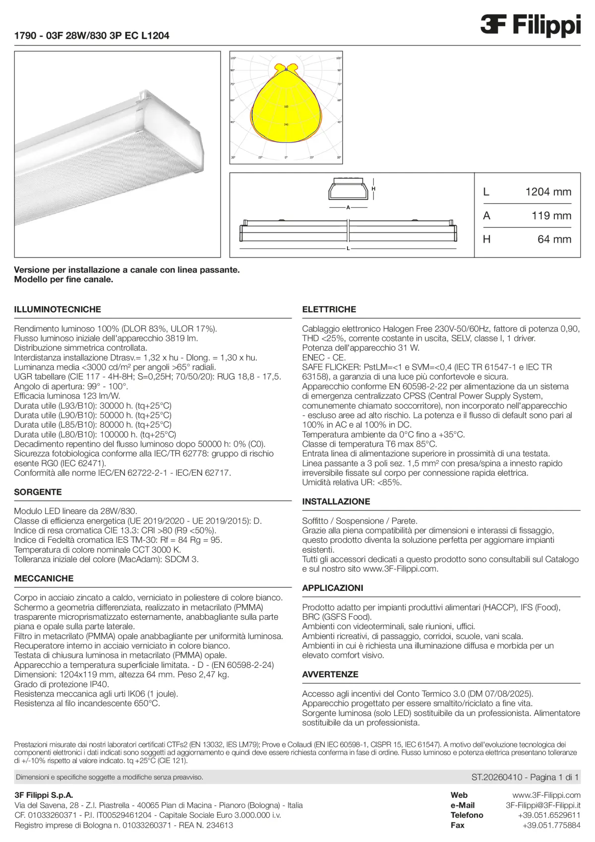 1790 - 03F 28W-830 3P EC L1204 - Datasheet - it