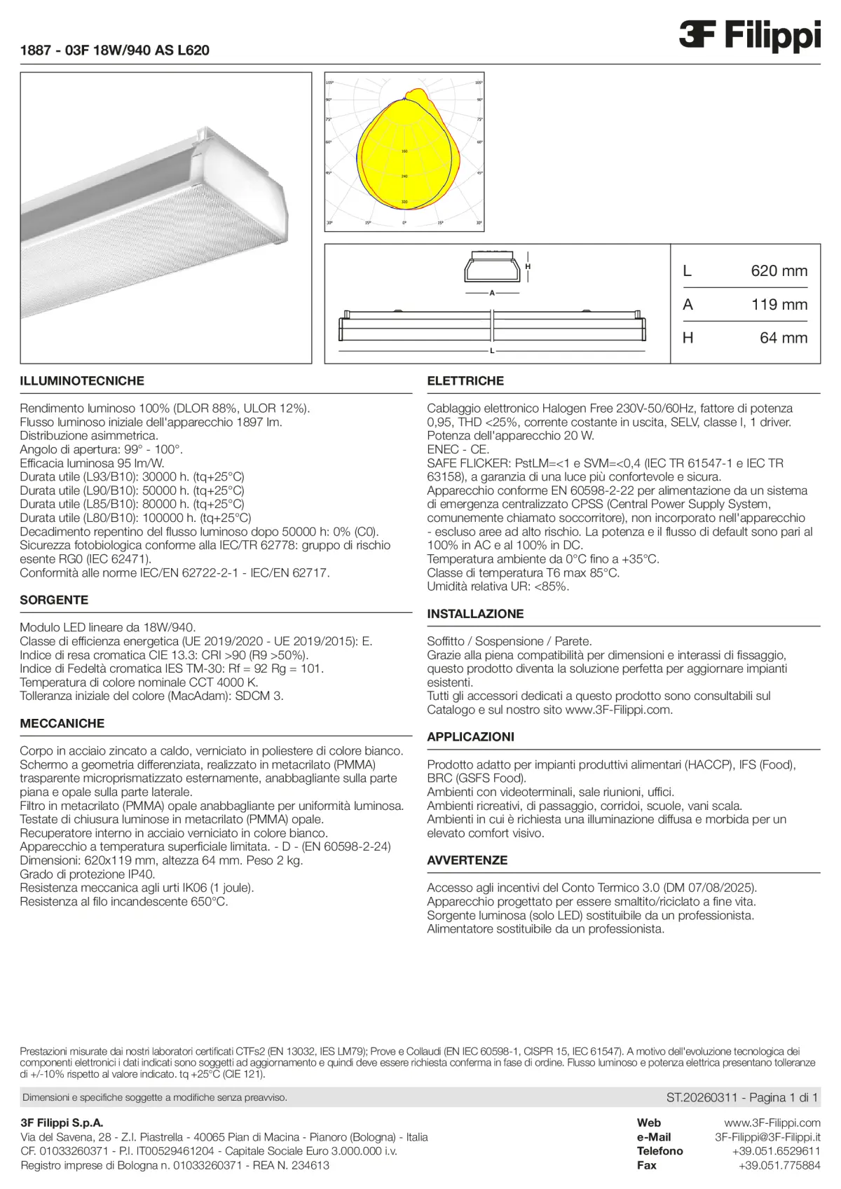 1887 - 03F 18W-940 AS L620 - Datasheet - it