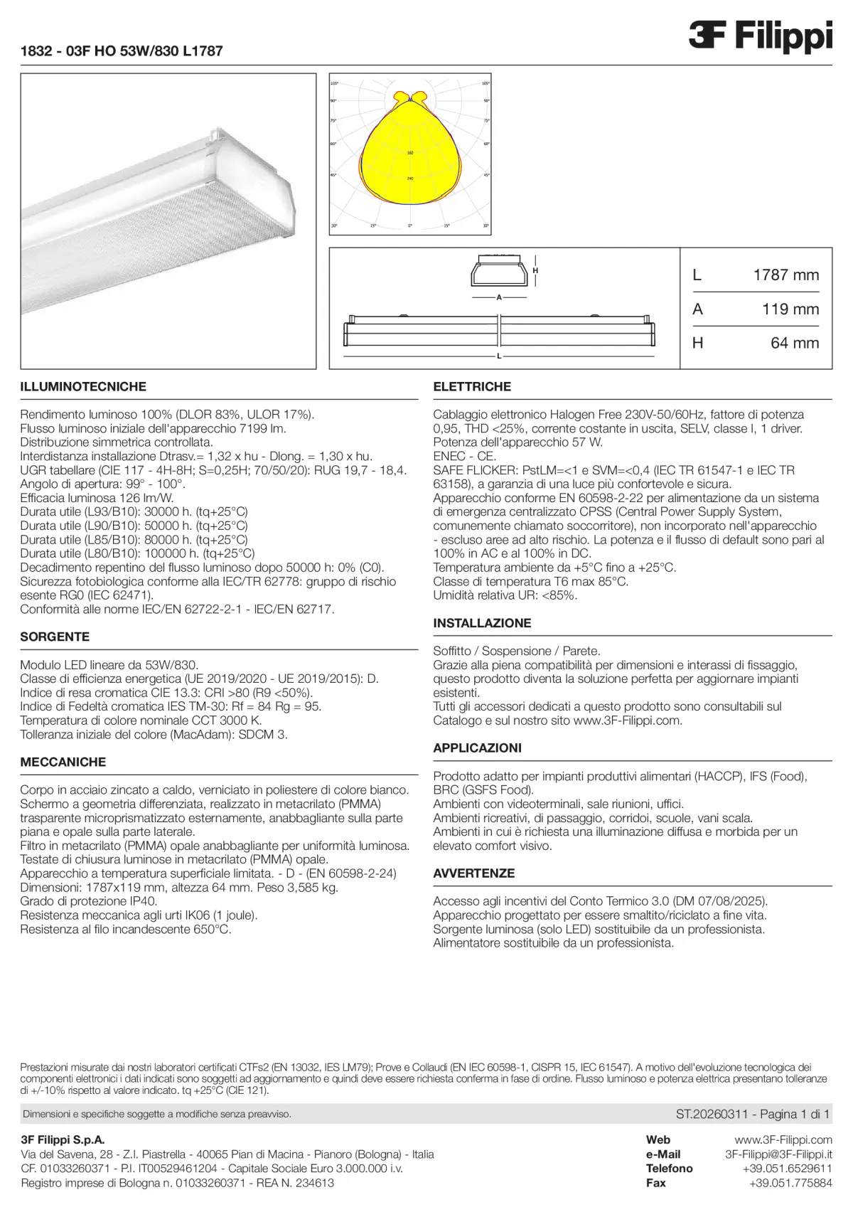 1832 - 03F HO 53W-830 L1787 - Datasheet - it