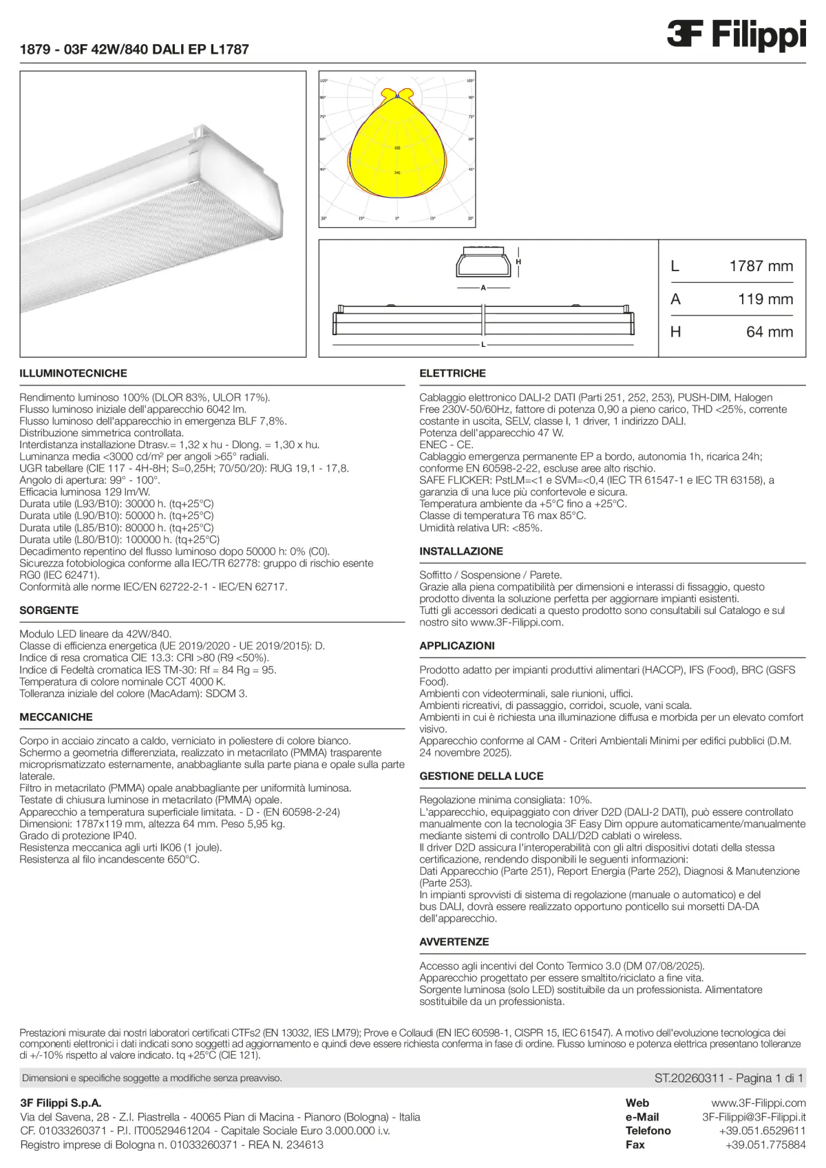 1879 - 03F 42W-840 DALI EP L1787 - Datasheet - it