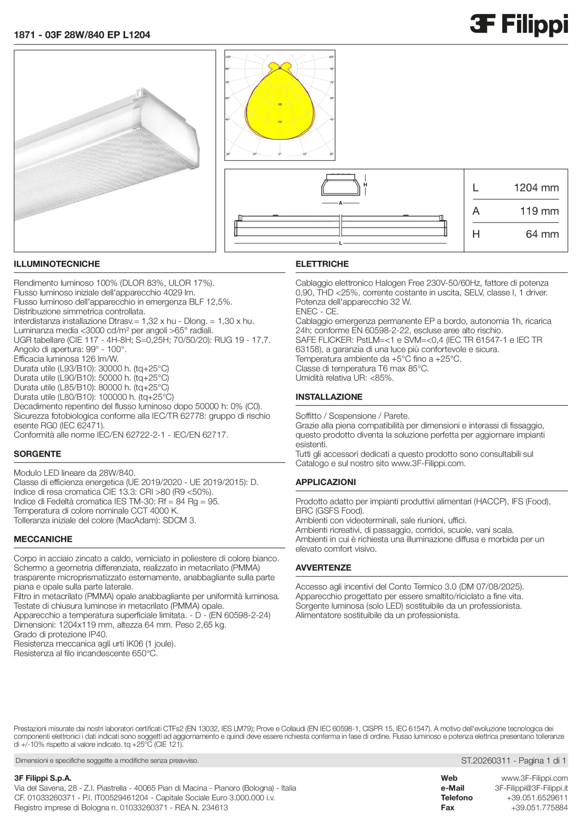 1871 - 03F 28W-840 EP L1204 - Datasheet - it