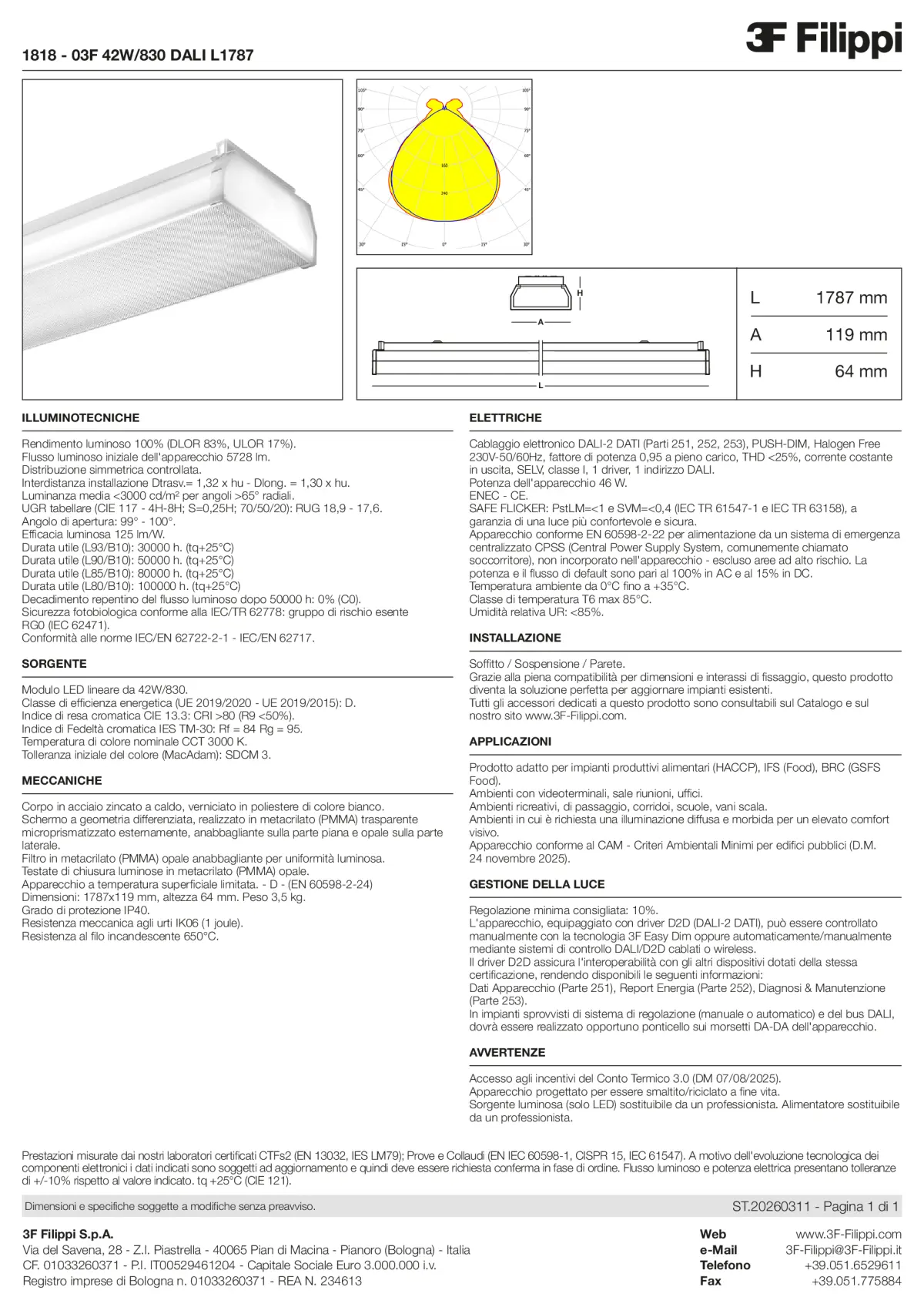 1818 - 03F 42W-830 DALI L1787 - Datasheet - it