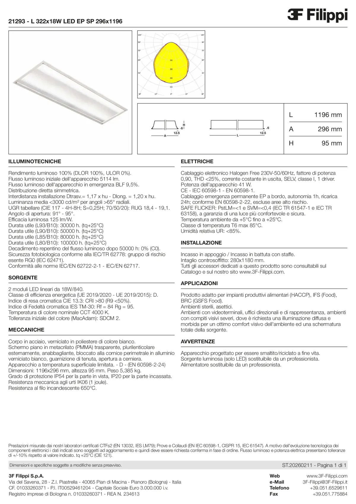 21293 - L 322x18W LED EP SP 296x1196 - Datasheet - it