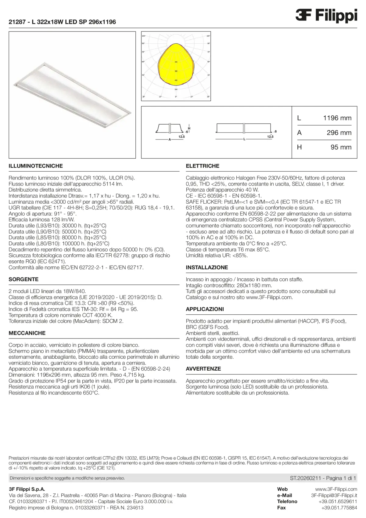 21287 - L 322x18W LED SP 296x1196 - Datasheet - it