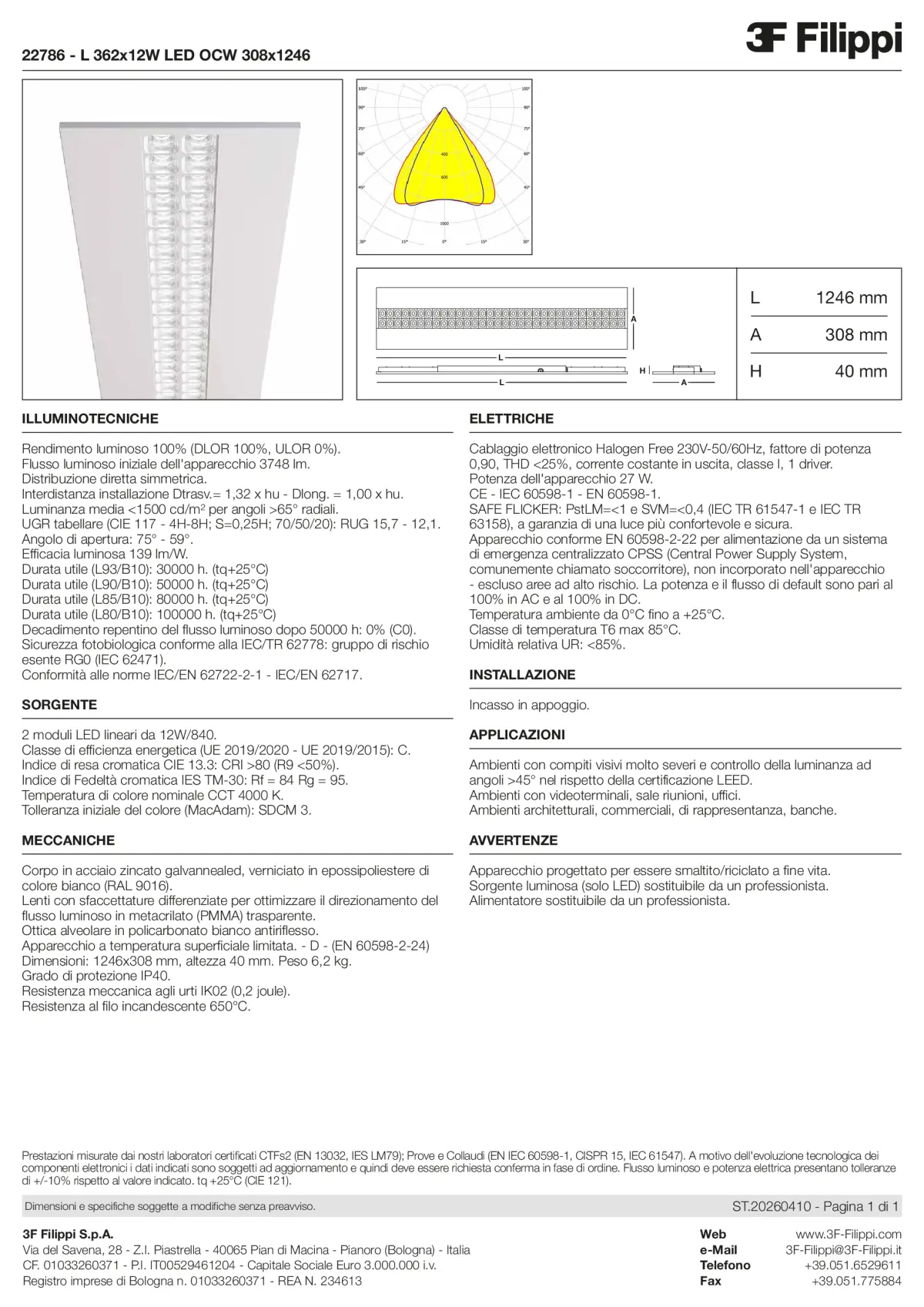22786 - L 362x12W LED OCW 308x1246 - Datasheet - it