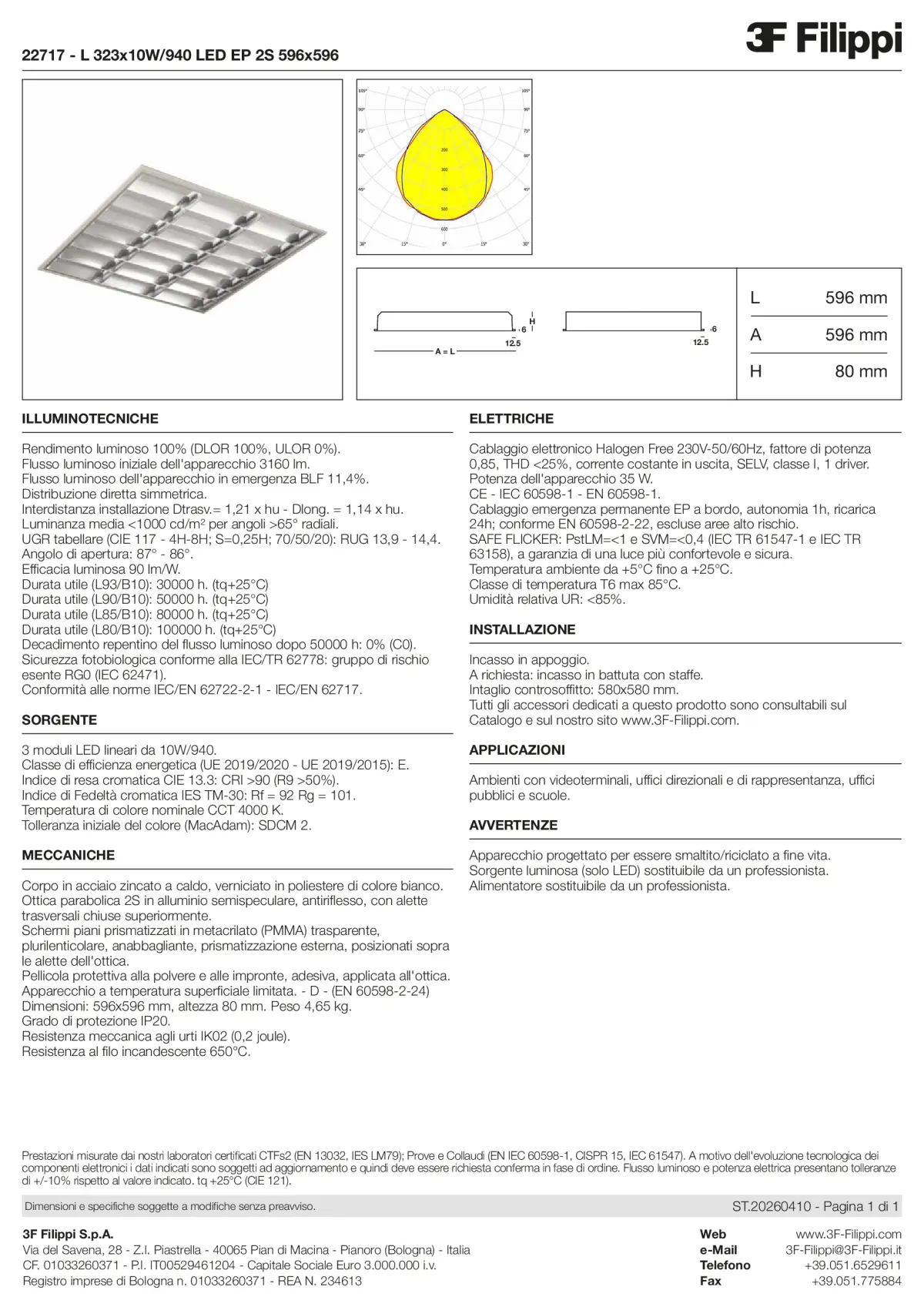 22717 - L 323x10W-940 LED EP 2S 596x596 - Datasheet - it
