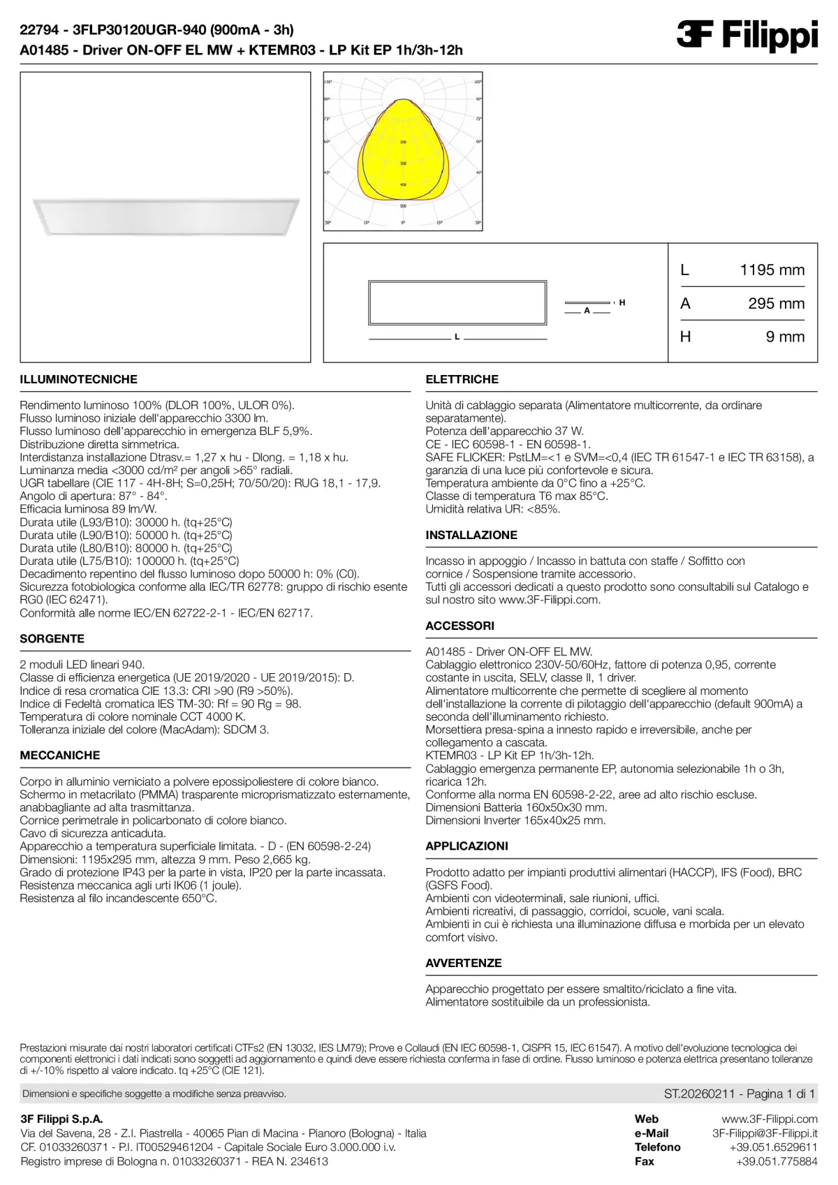 22794+A01485+KTEMR03 - 3FLP30120UGR-940 (900mA - 3h) + ON-OFF EL MW + Kit EP 1h-3h - Datasheet - it