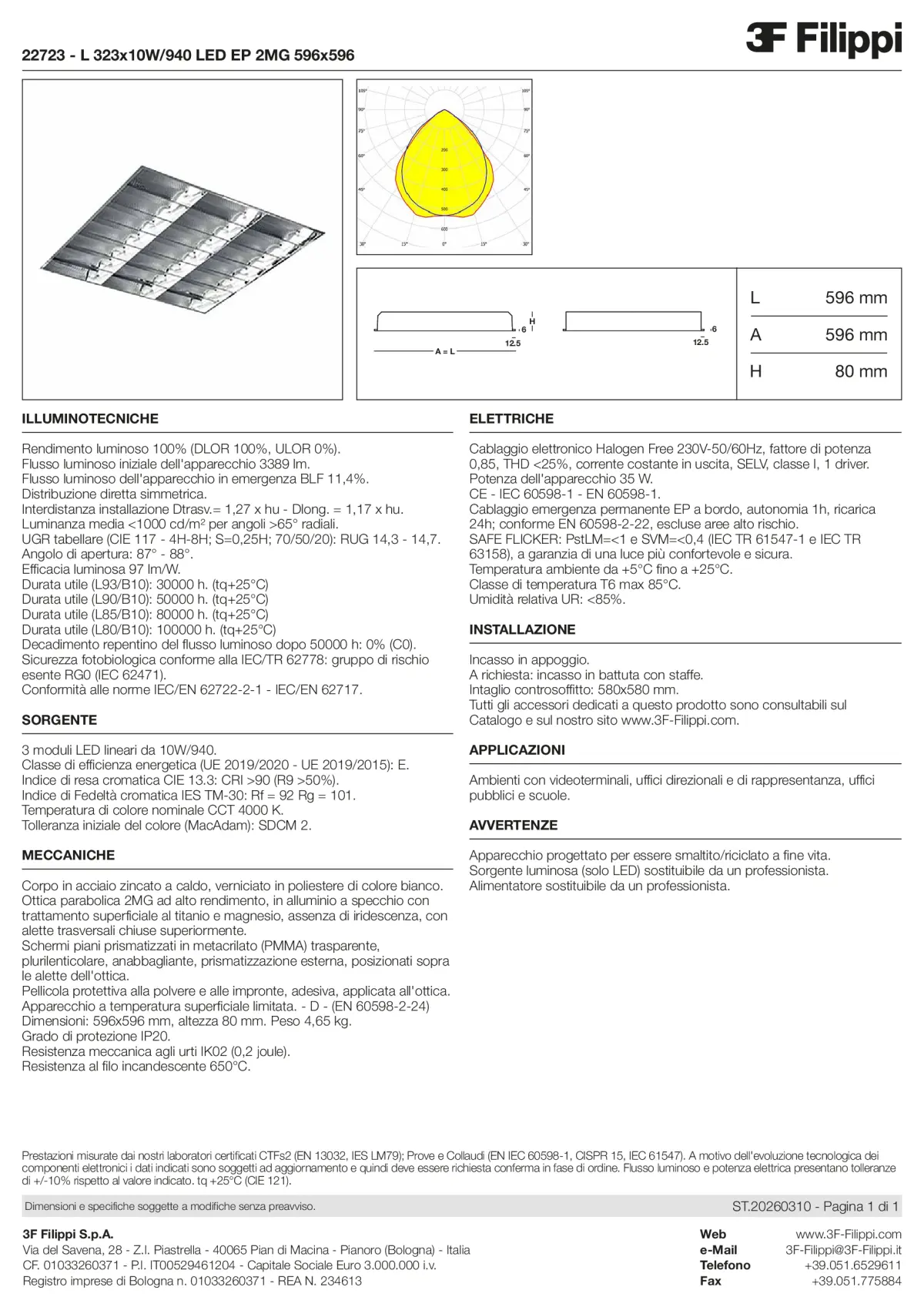 22723 - L 323x10W-940 LED EP 2MG 596x596 - Datasheet - it