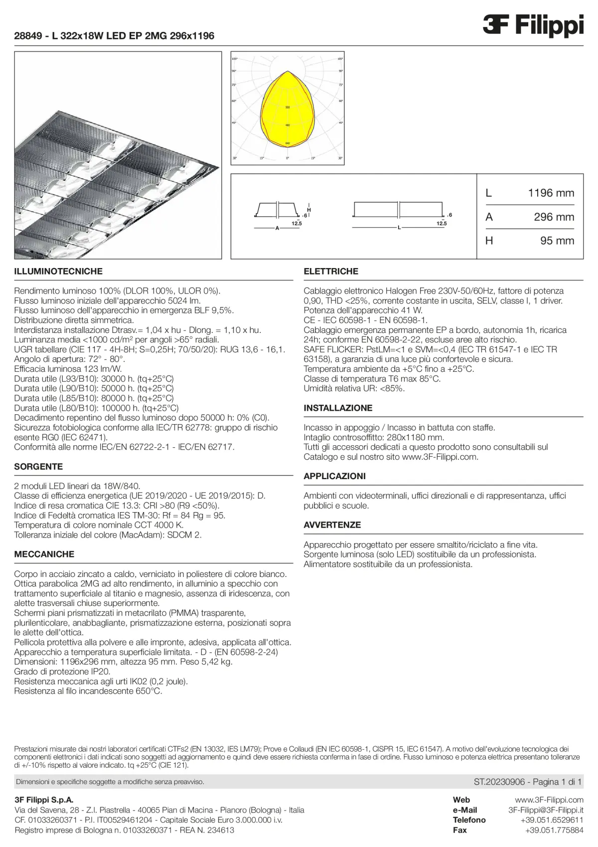 28849 - L 322x18W LED EP 2MG 296x1196 - Datasheet - it