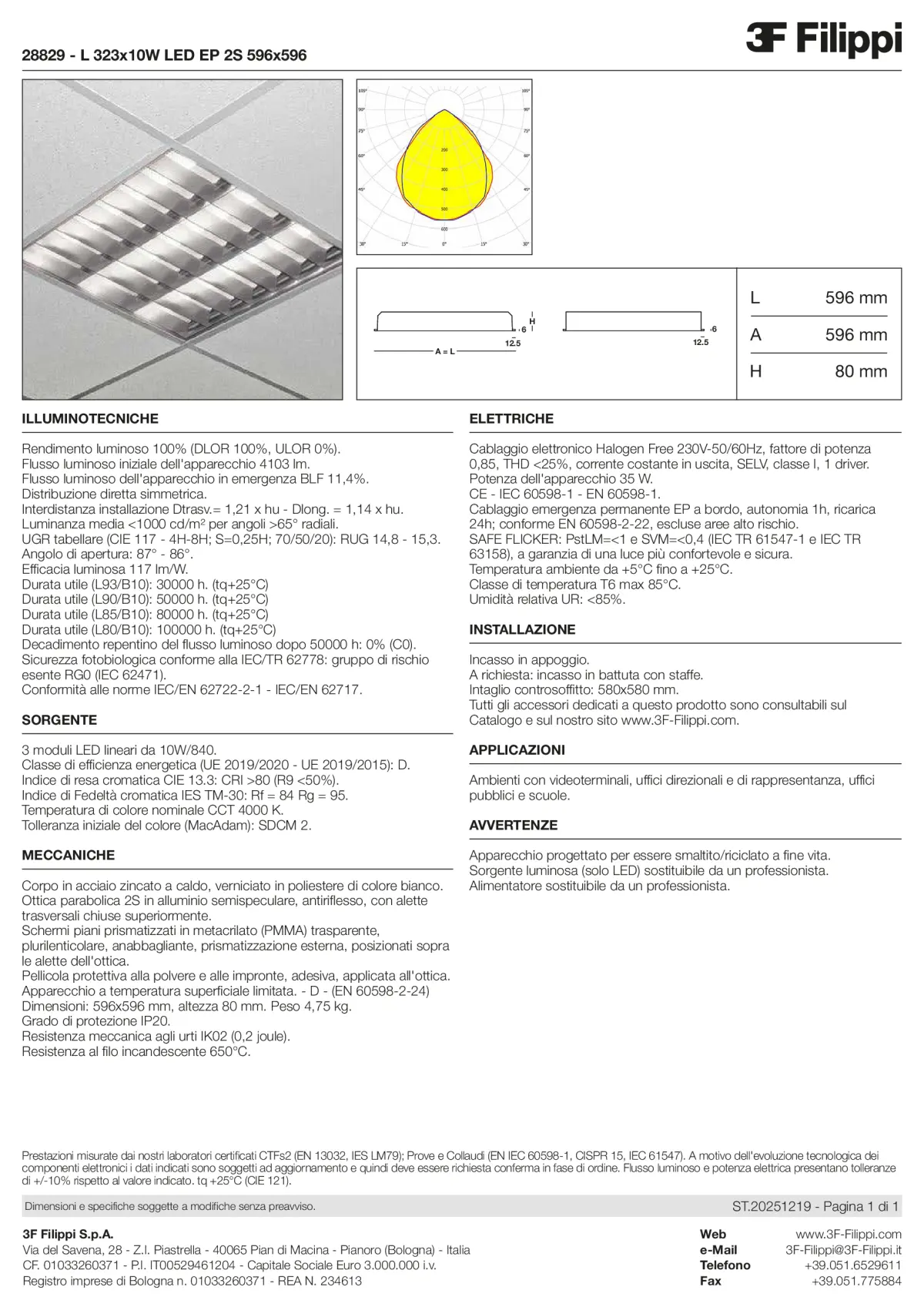 28829 - L 323x10W LED EP 2S 596x596 - Datasheet - it