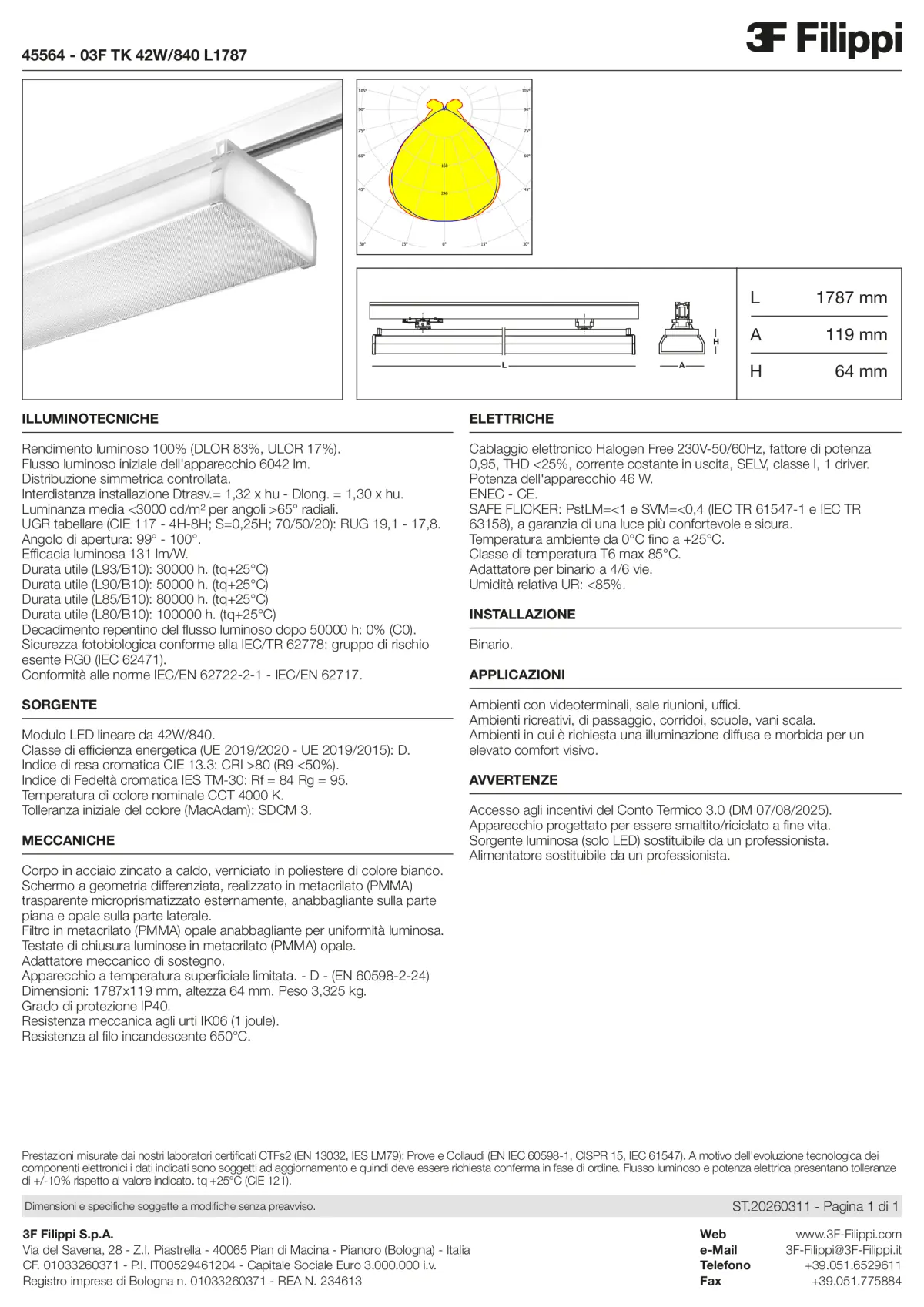 45564 - 03F TK 42W-840 L1787 - Datasheet - it