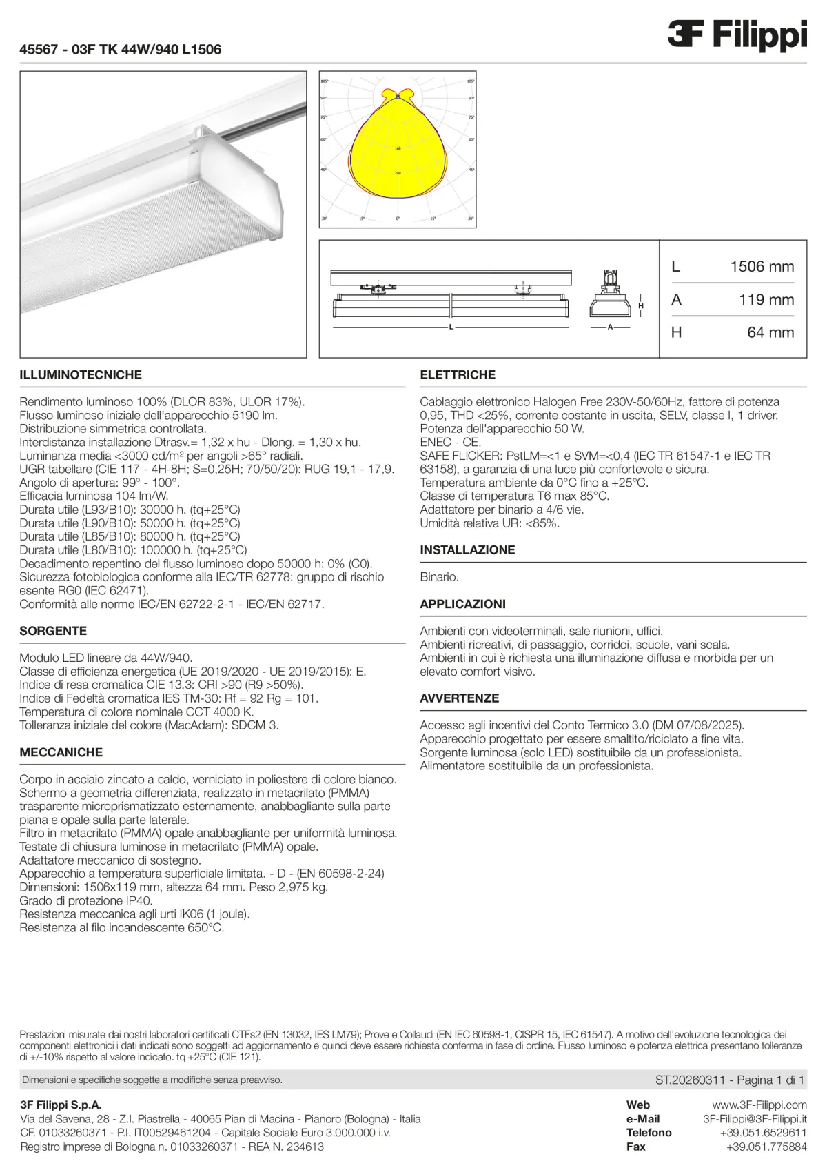 45567 - 03F TK 44W-940 L1506 - Datasheet - it