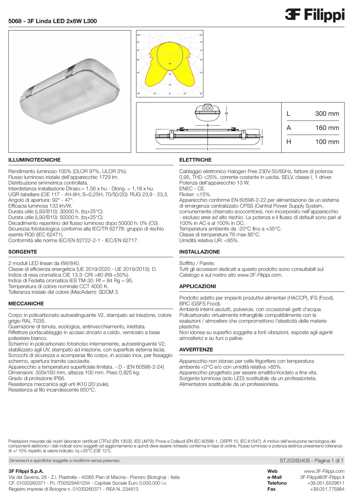 5068 - 3F Linda LED 2x6W L300 - Datasheet - it