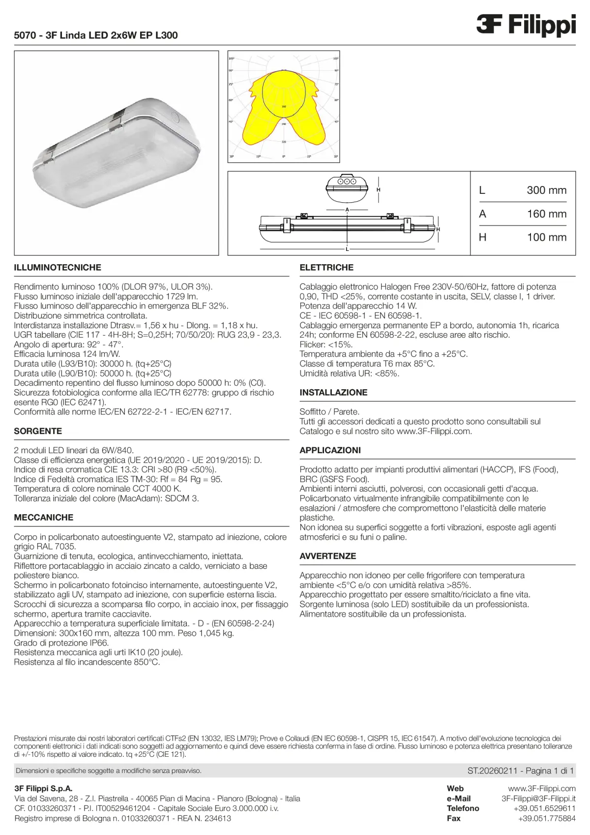 5070 - 3F Linda LED 2x6W EP L300 - Datasheet - it