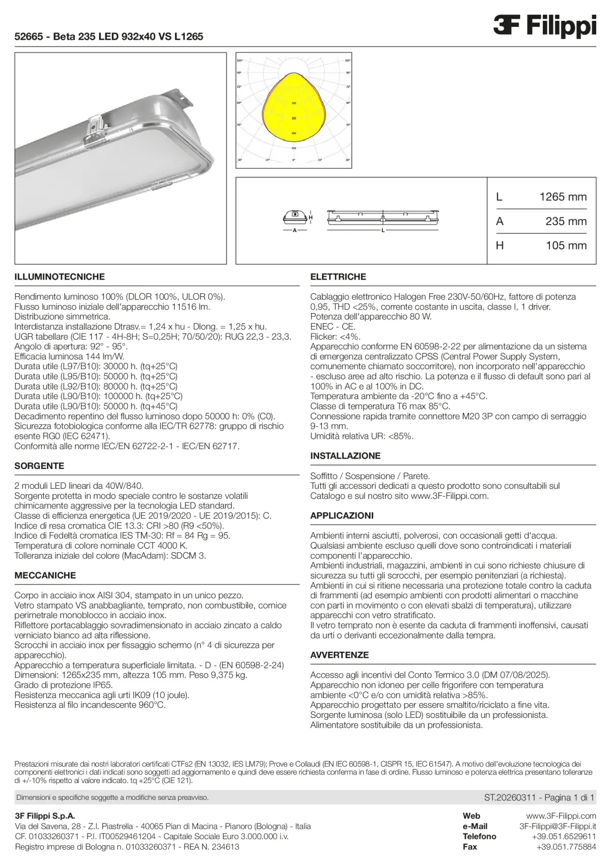 52665 - Beta 235 LED 932x40 VS L1265 - Datasheet - it