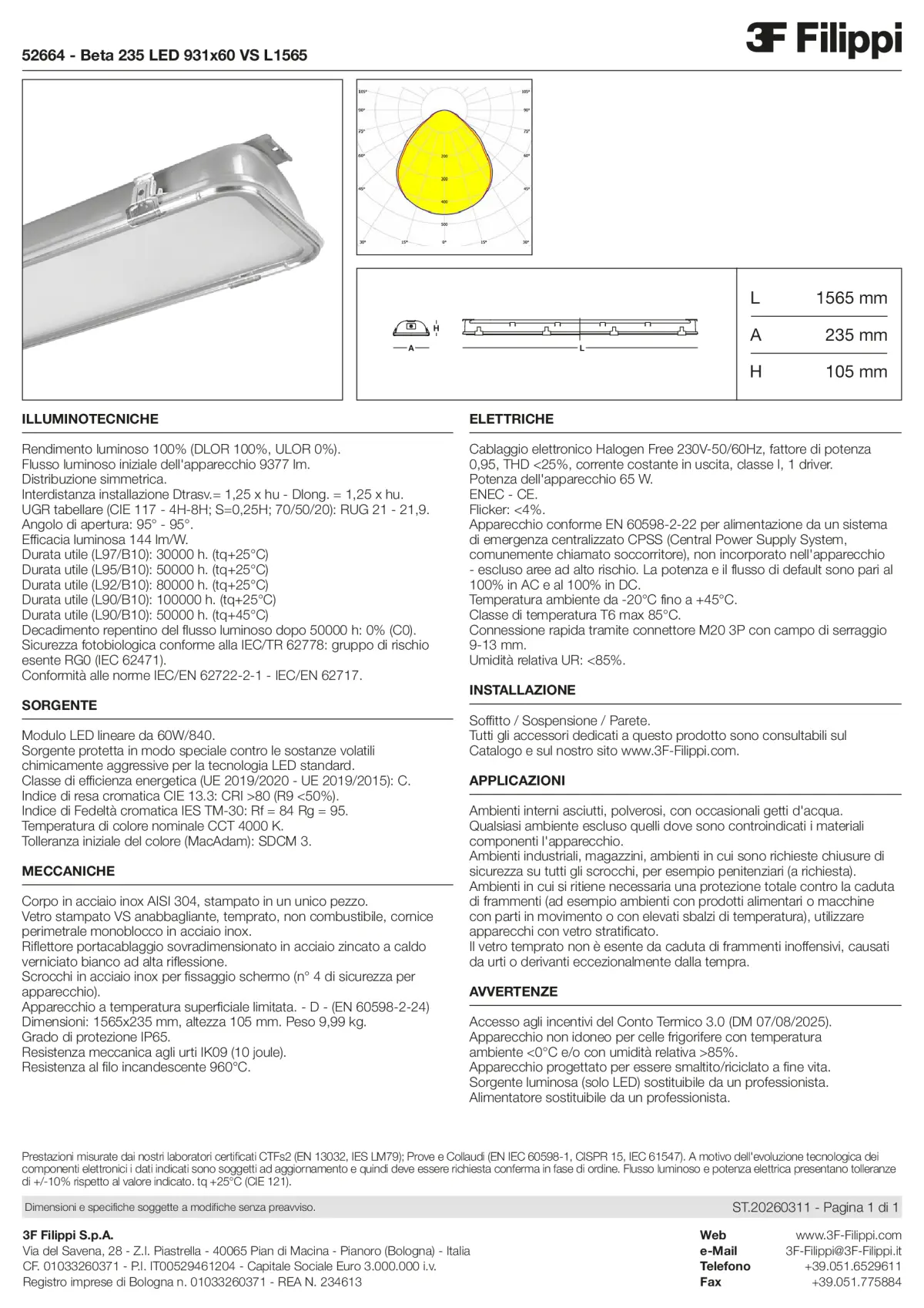52664 - Beta 235 LED 931x60 VS L1565 - Datasheet - it