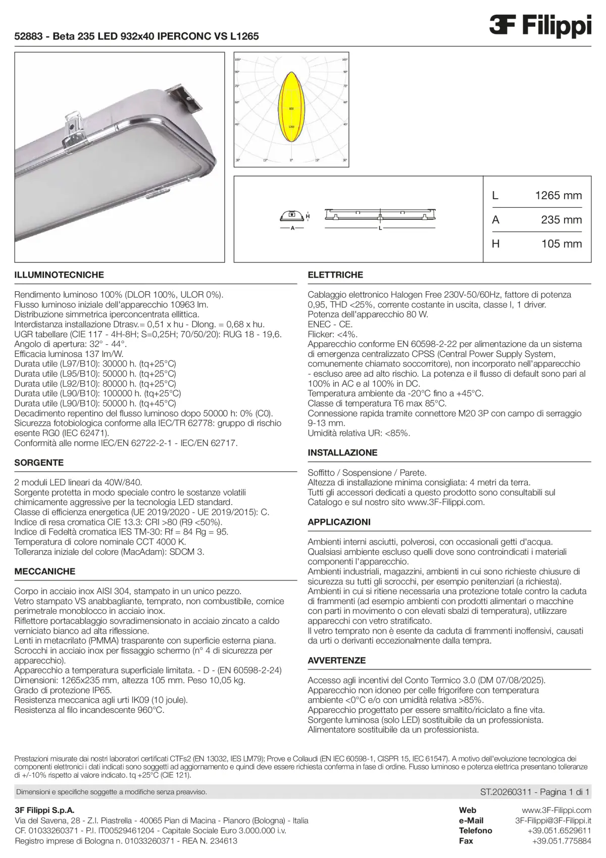 52883 - Beta 235 LED 932x40 IPERCONC VS L1265 - Datasheet - it