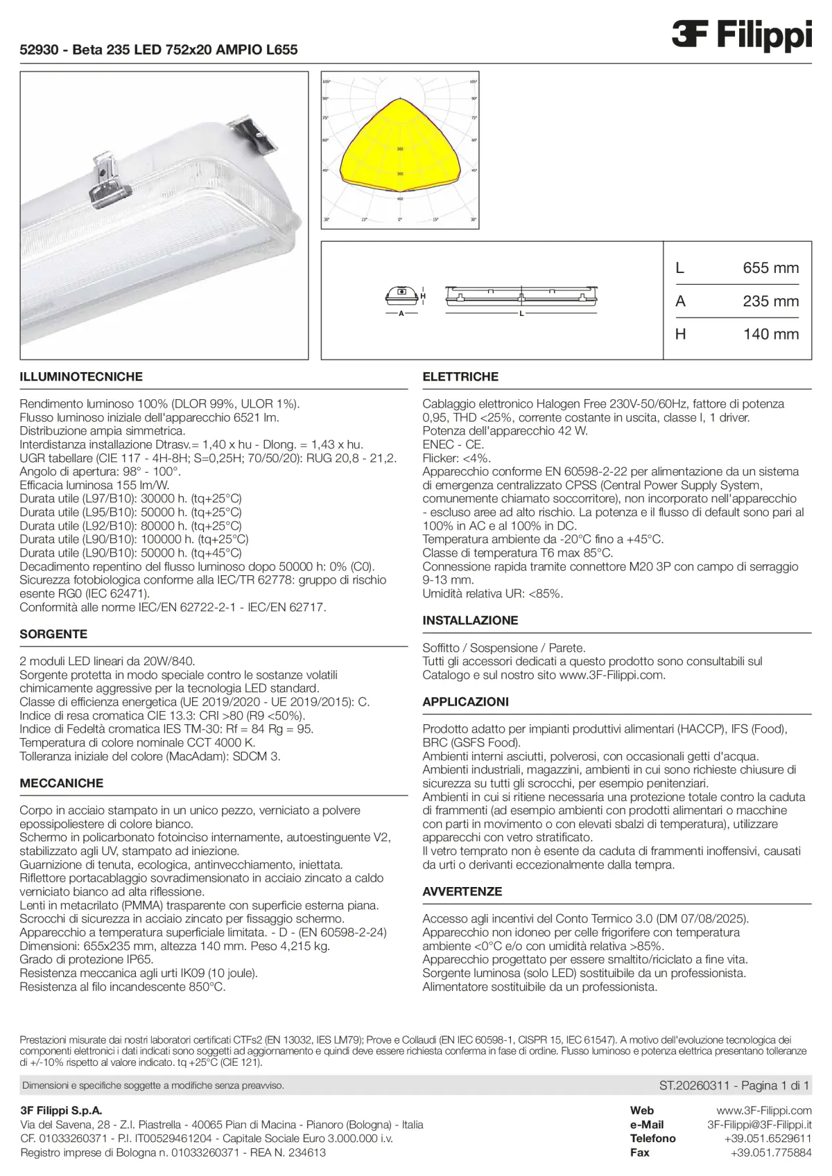 52930 - Beta 235 LED 752x20 AMPIO L655 - Datasheet - it