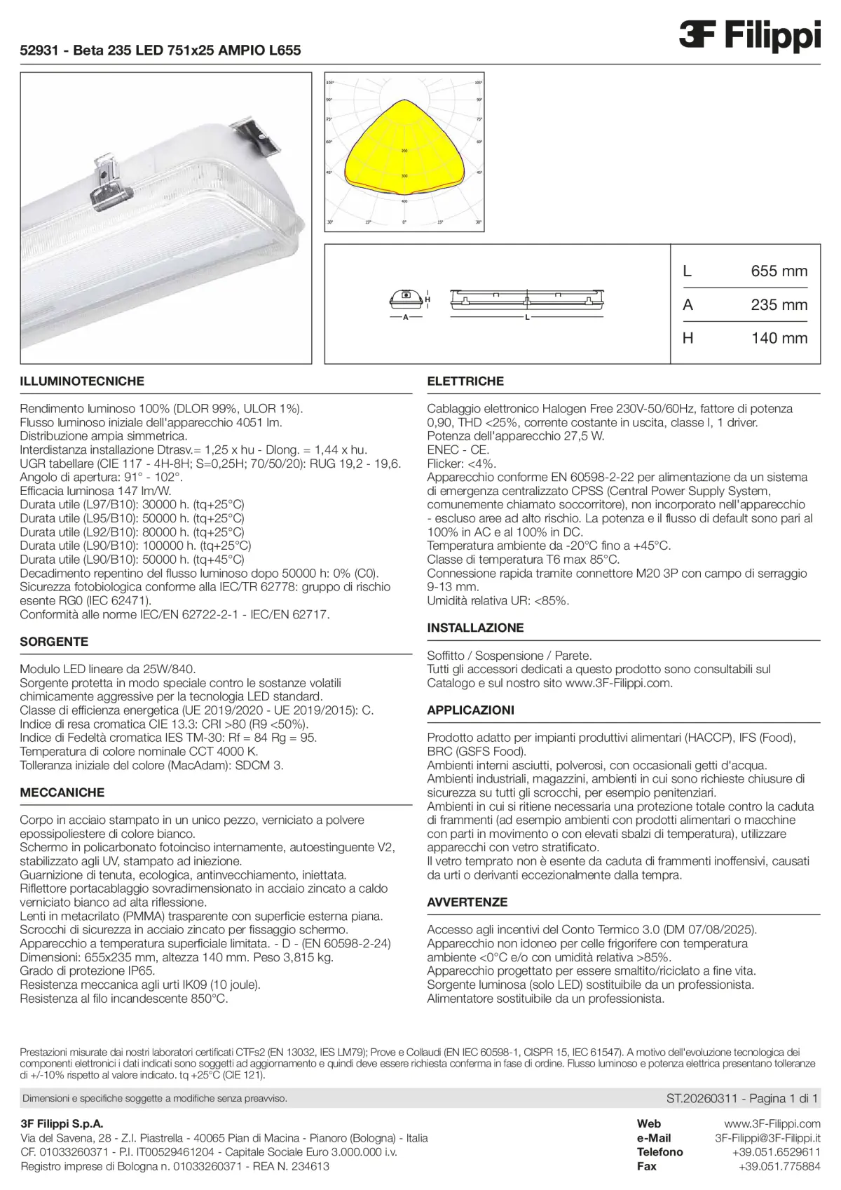 52931 - Beta 235 LED 751x25 AMPIO L655 - Datasheet - it