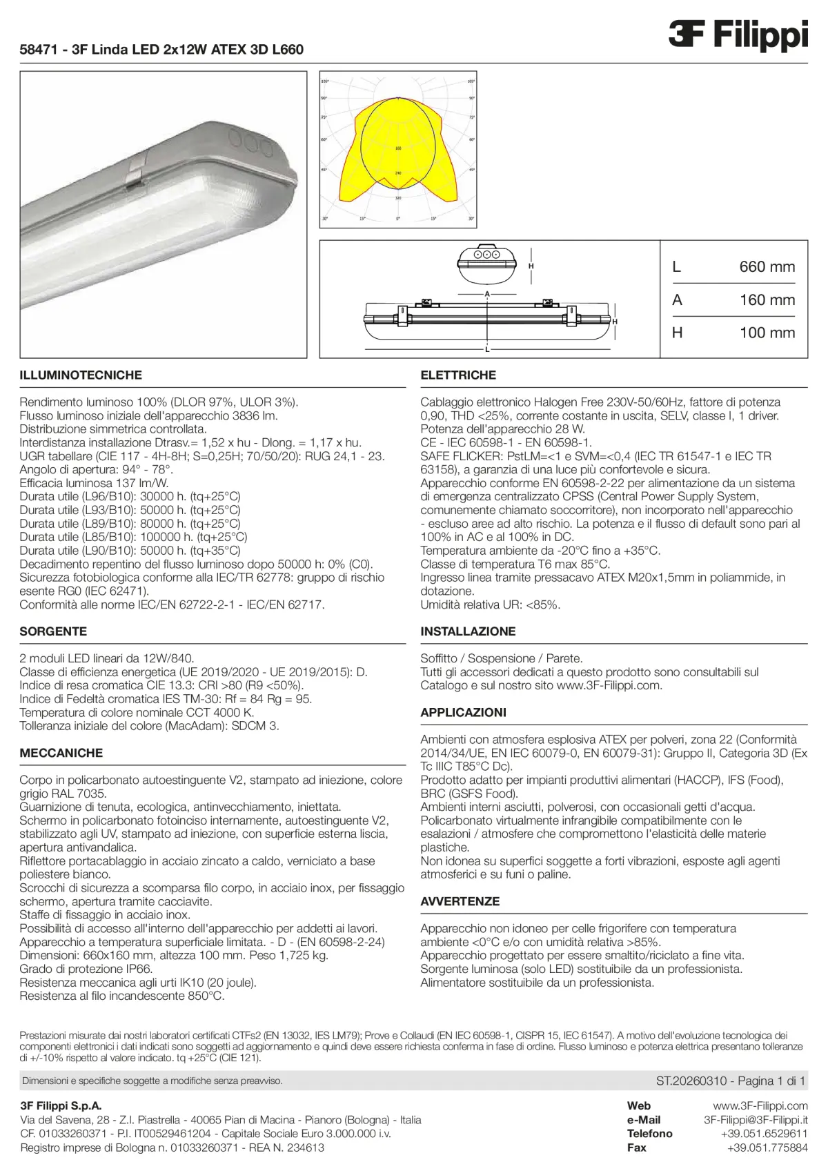58471 - 3F Linda LED 2x12W ATEX 3D L660 - Datasheet - it