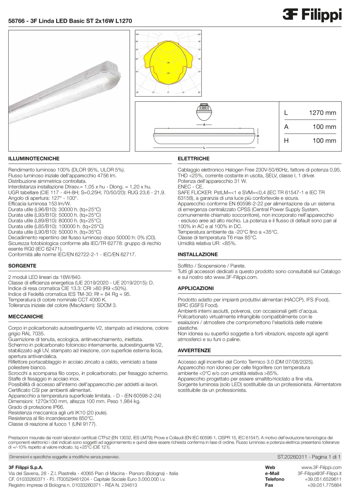 58766 - 3F Linda LED Basic ST 2x16W L1270 - Datasheet - it