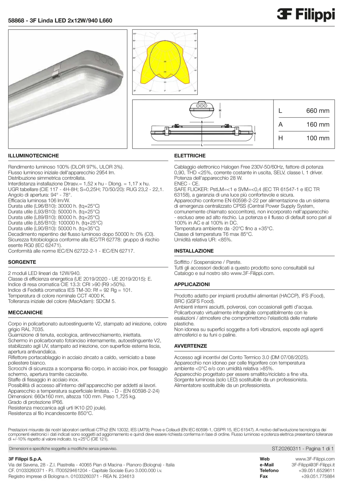58868 - 3F Linda LED 2x12W-940 L660 - Datasheet - it