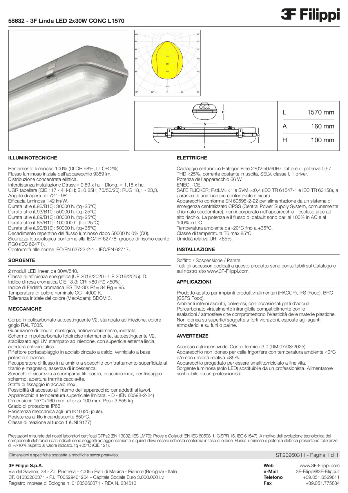 58632 - 3F Linda LED 2x30W CONC L1570 - Datasheet - it