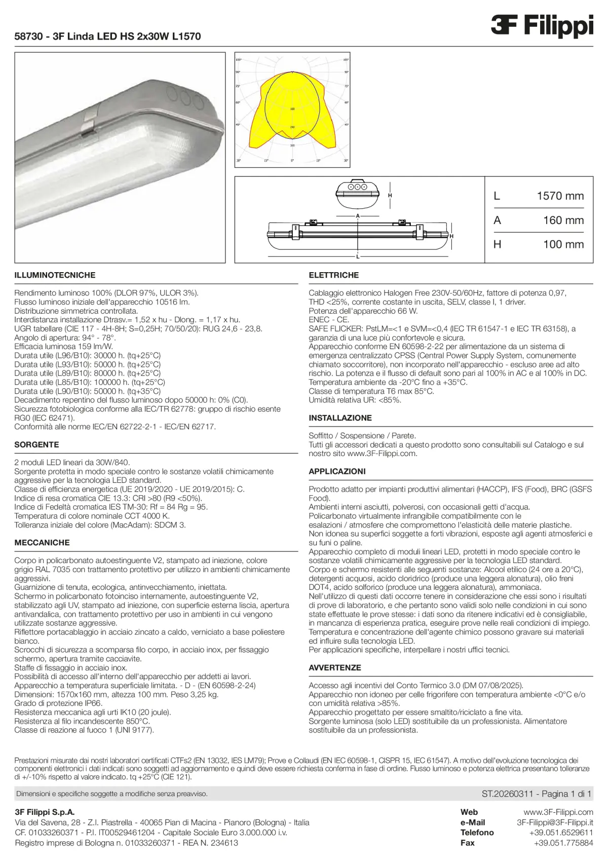 58730 - 3F Linda LED HS 2x30W L1570 - Datasheet - it