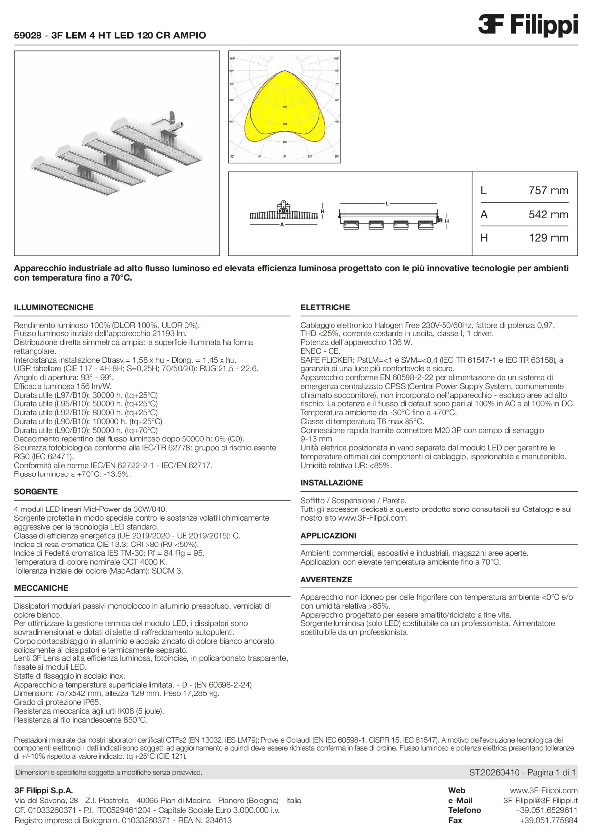 59028 - 3F LEM 4 HT LED 120 CR AMPIO - Datasheet - it