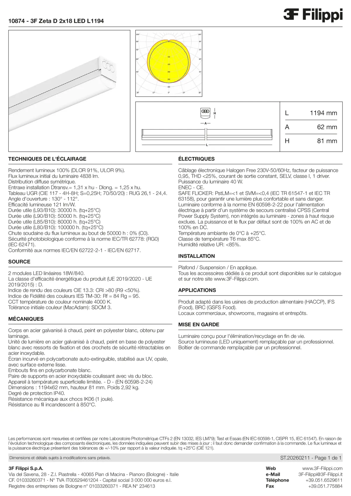 10874 - 3F Zeta D 2x18 LED L1194 - Datasheet - fr