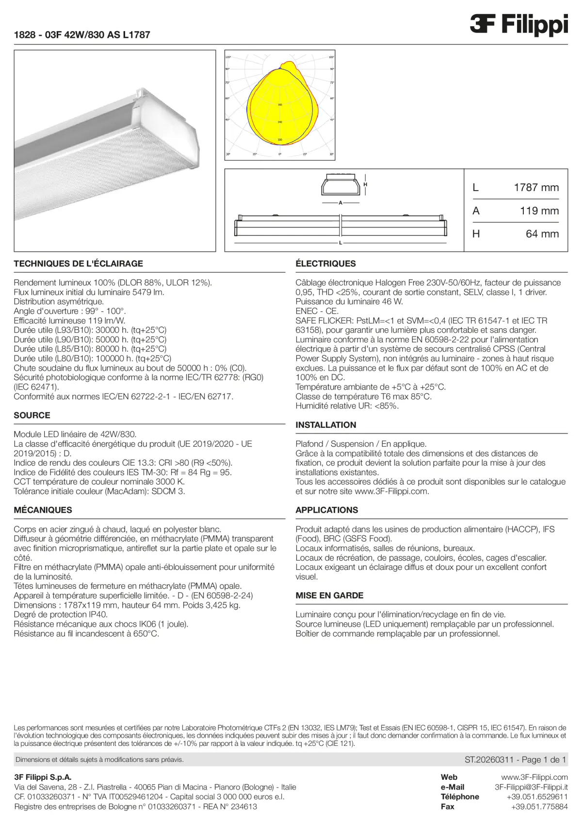 1828 - 03F 42W-830 AS L1787 - Datasheet - fr