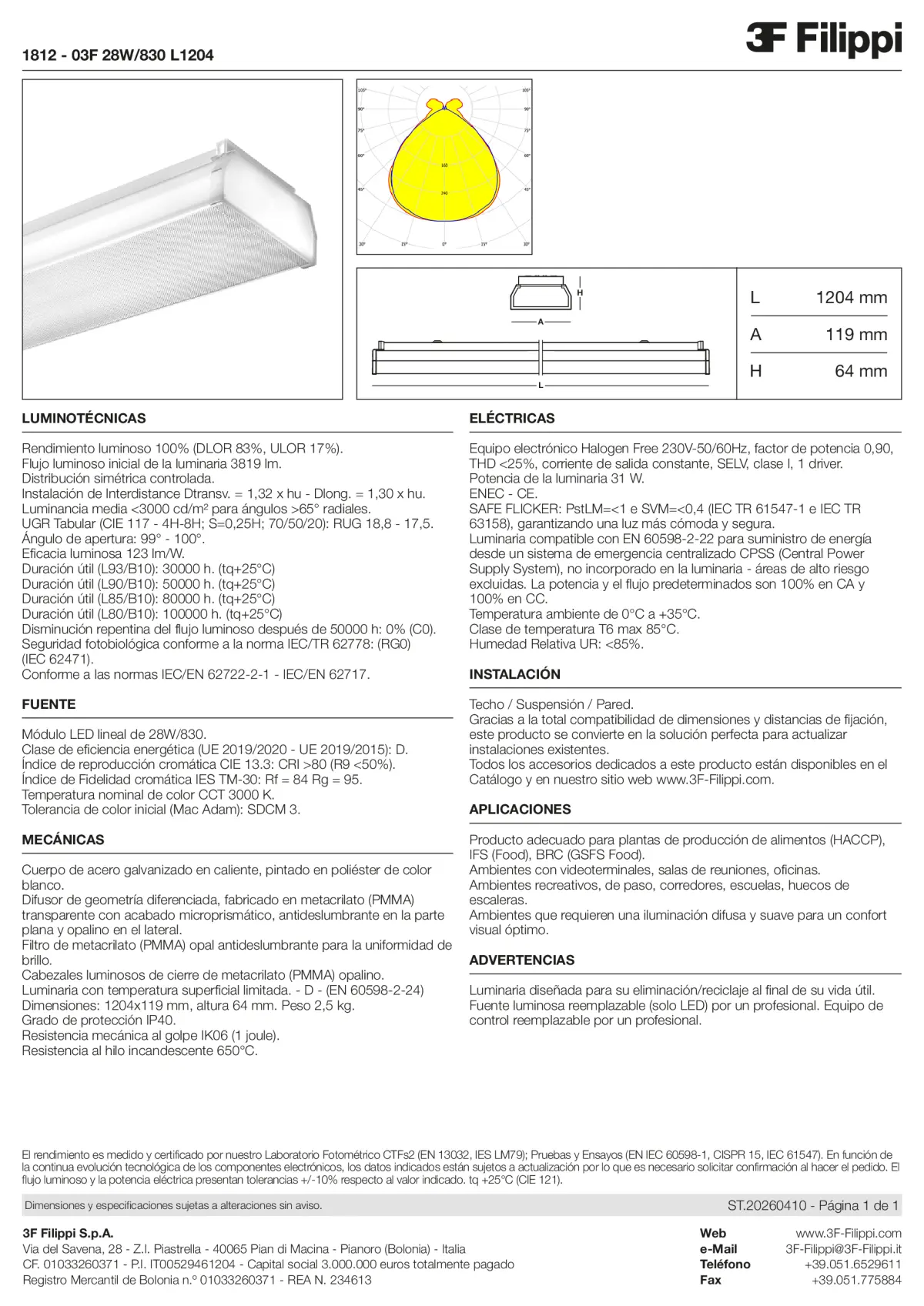 1812 - 03F 28W-830 L1204 - Datasheet - es