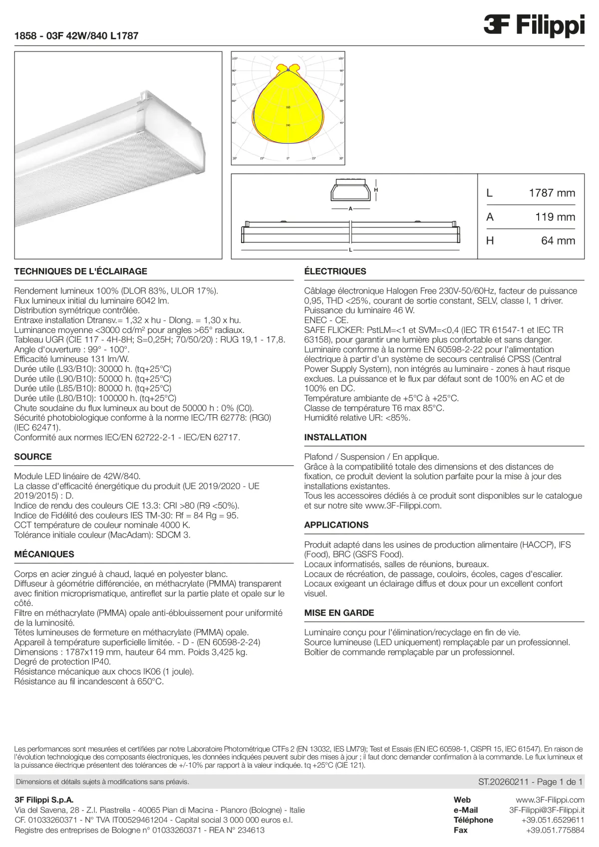 1858 - 03F 42W-840 L1787 - Datasheet - fr
