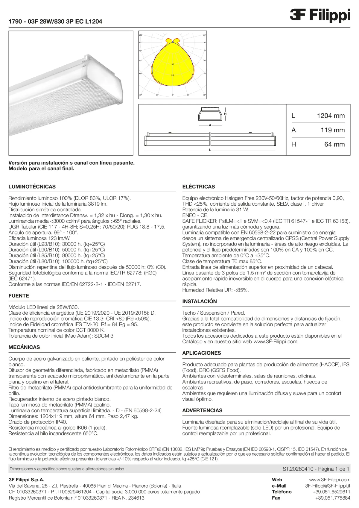 1790 - 03F 28W-830 3P EC L1204 - Datasheet - es