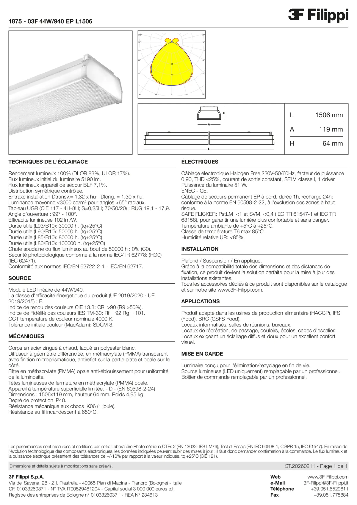 1875 - 03F 44W-940 EP L1506 - Datasheet - fr