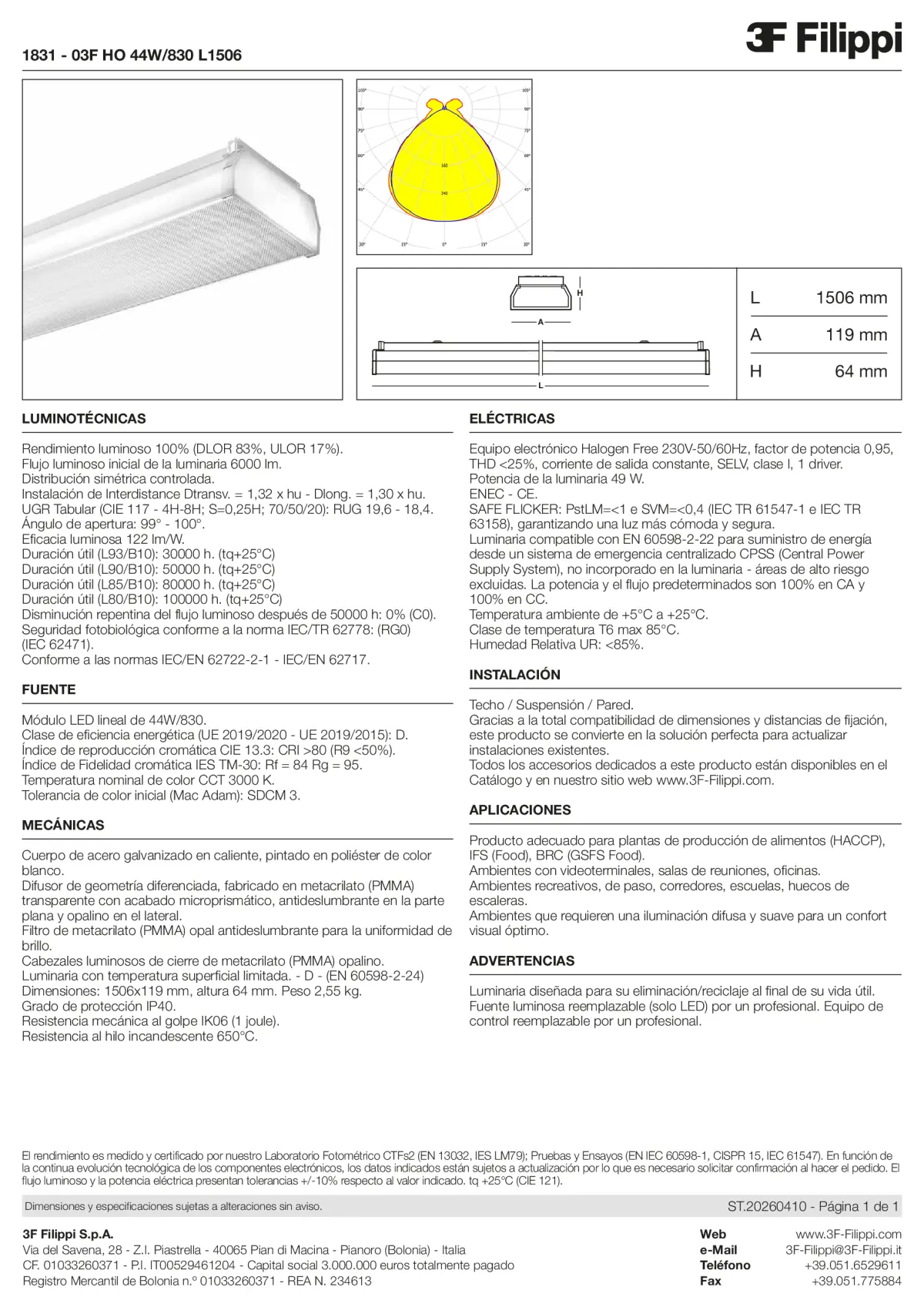 1831 - 03F HO 44W-830 L1506 - Datasheet - es